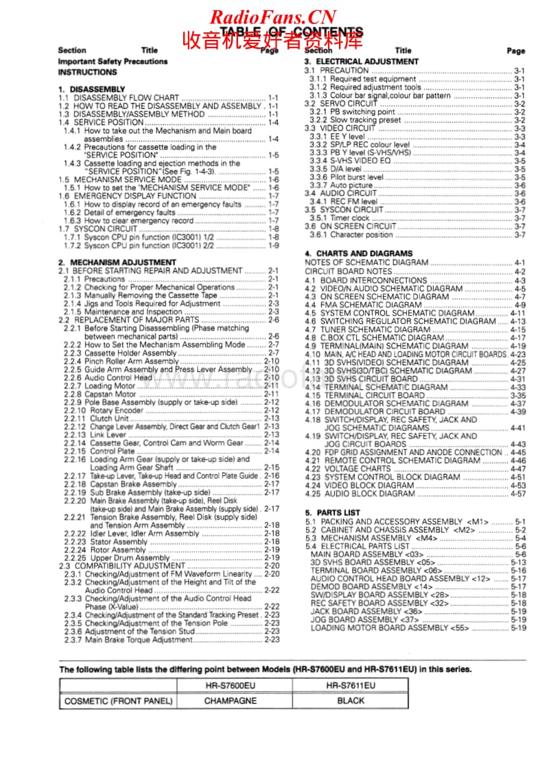 Jvc-HRS-7611-EU-Service-Manual电路原理图.pdf_第2页