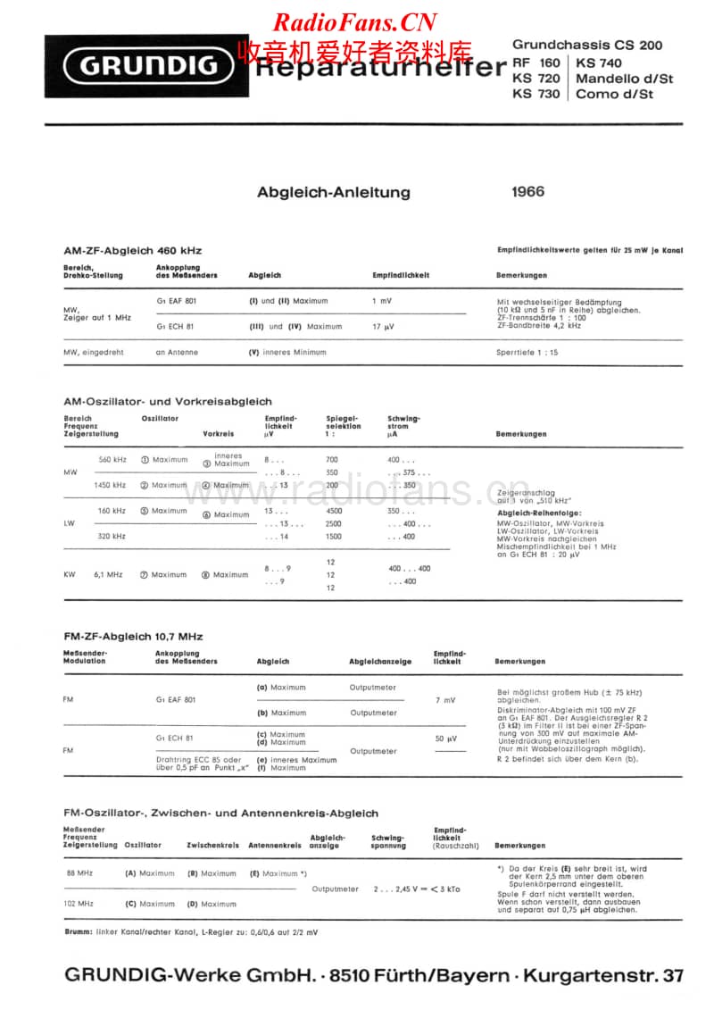 Grundig-KS-730-Service-Manual电路原理图.pdf_第1页