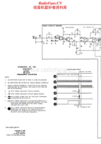 Heathkit-IM-2410-Schematic电路原理图.pdf