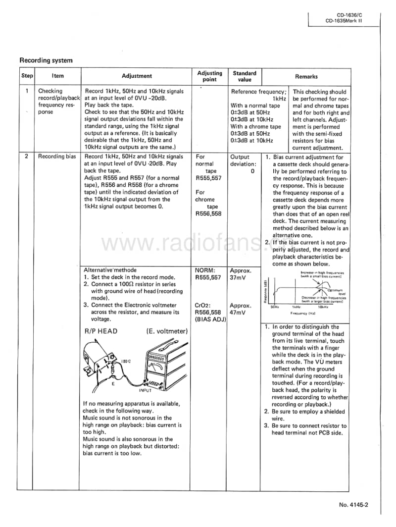 Jvc-CD-1636-Service-Manual-Supp电路原理图.pdf_第3页