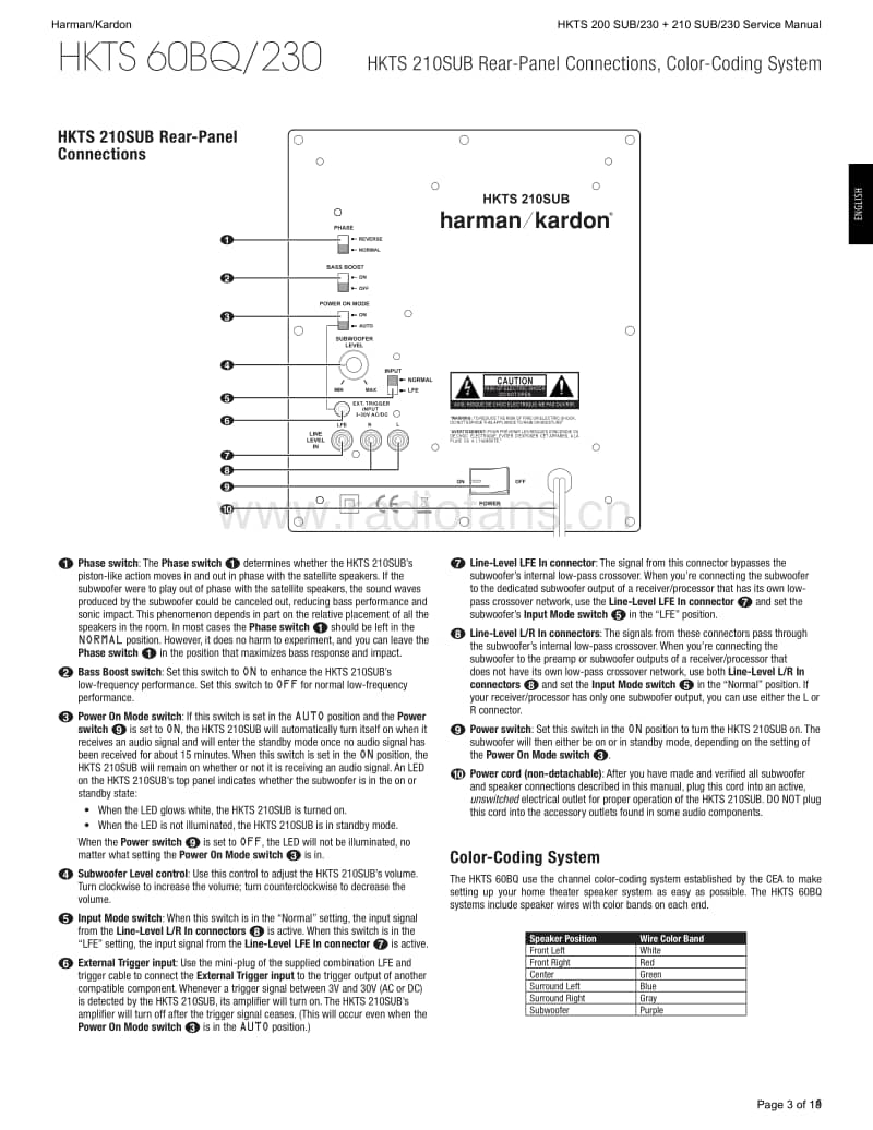 Harman-Kardon-HKTS-210-230-Service-Manual电路原理图.pdf_第3页