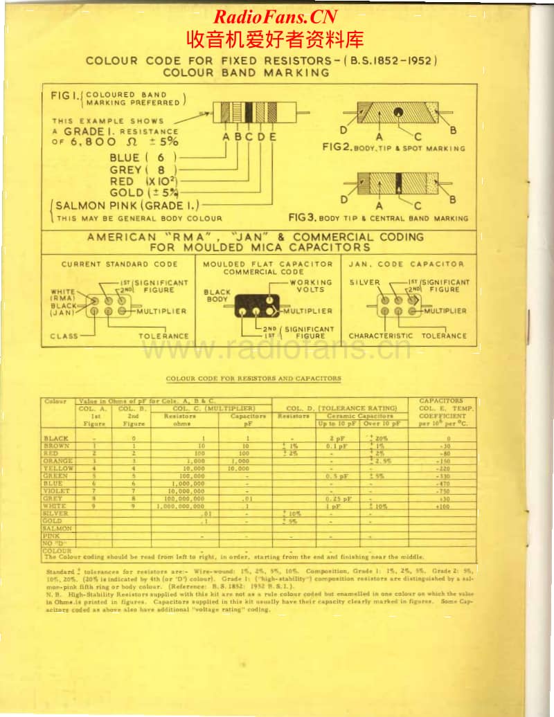 Heathkit-IM-30U-Manual电路原理图.pdf_第2页