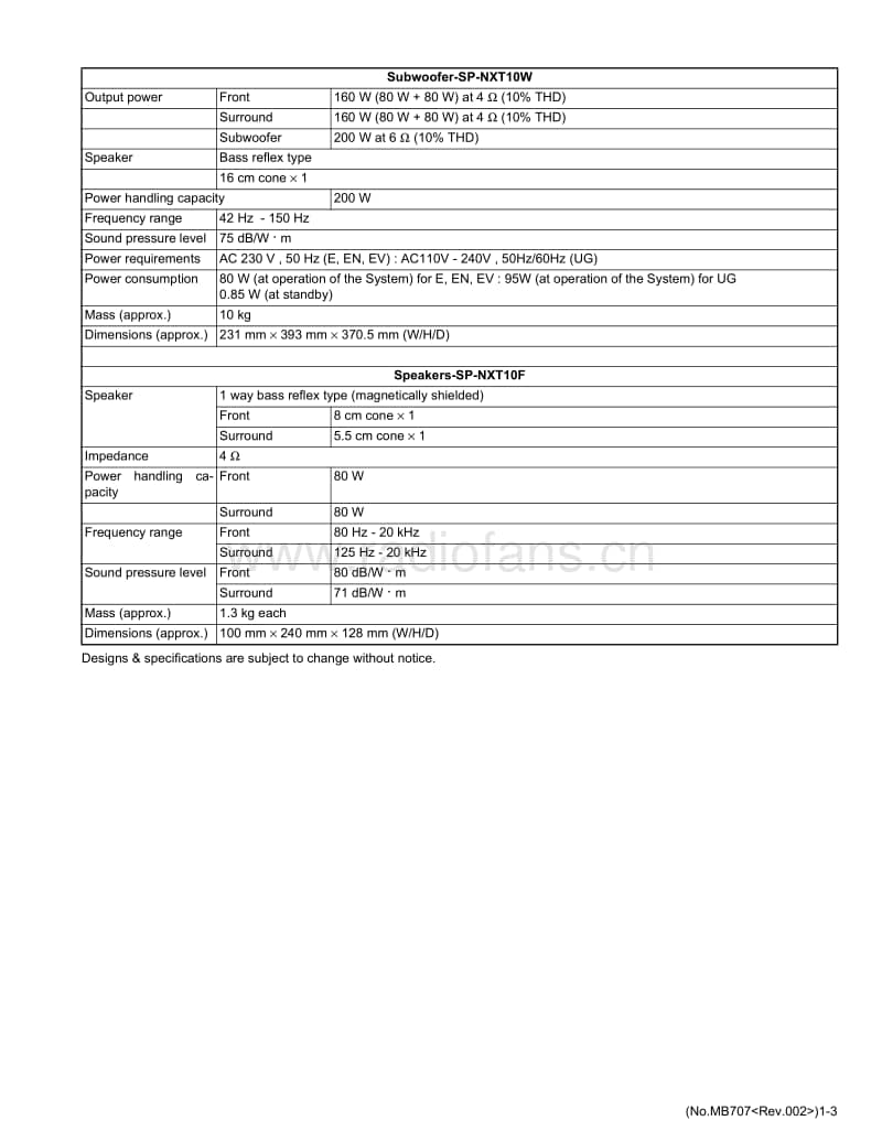 Jvc-NXT-10-Service-Manual电路原理图.pdf_第3页