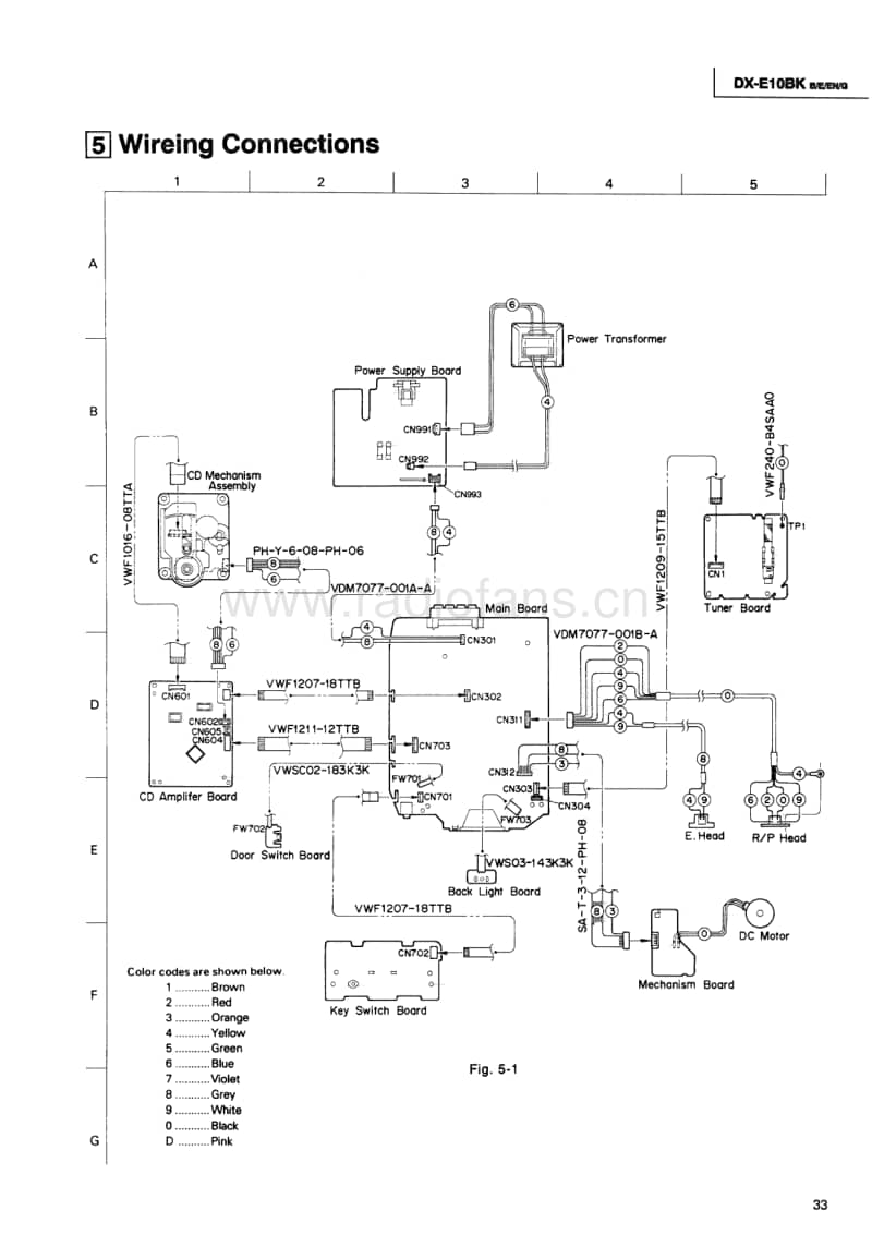 Jvc-DXE-10-BK-Service-Manual电路原理图.pdf_第3页