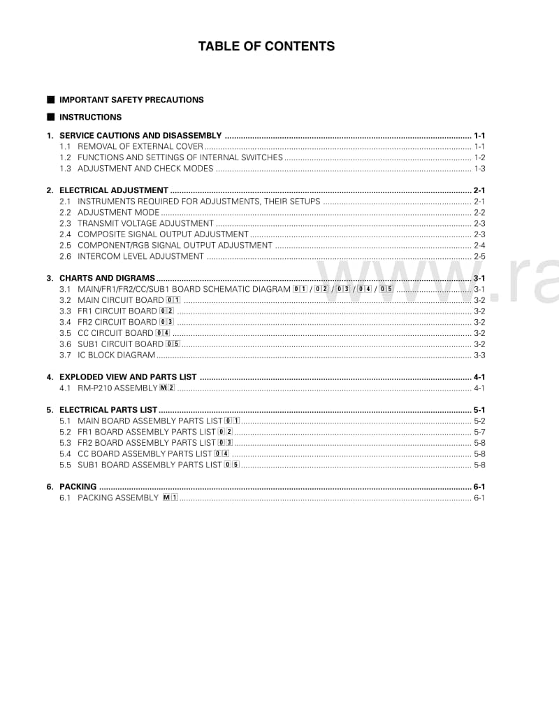 Jvc-RPM-210-Service-Manual电路原理图.pdf_第2页