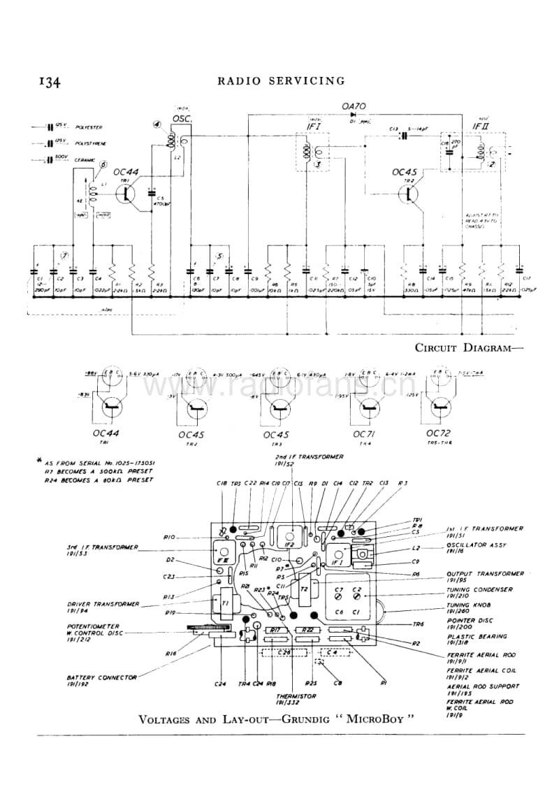 Grundig-Micro-Boy-Schematic电路原理图.pdf_第3页