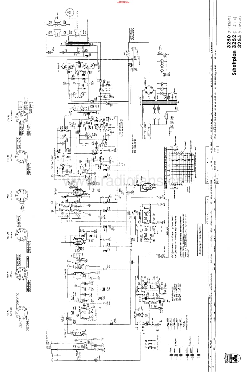 Grundig-3260-Schematic电路原理图.pdf_第1页