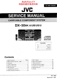 Jvc-DX-50-BK-Service-Manual电路原理图.pdf