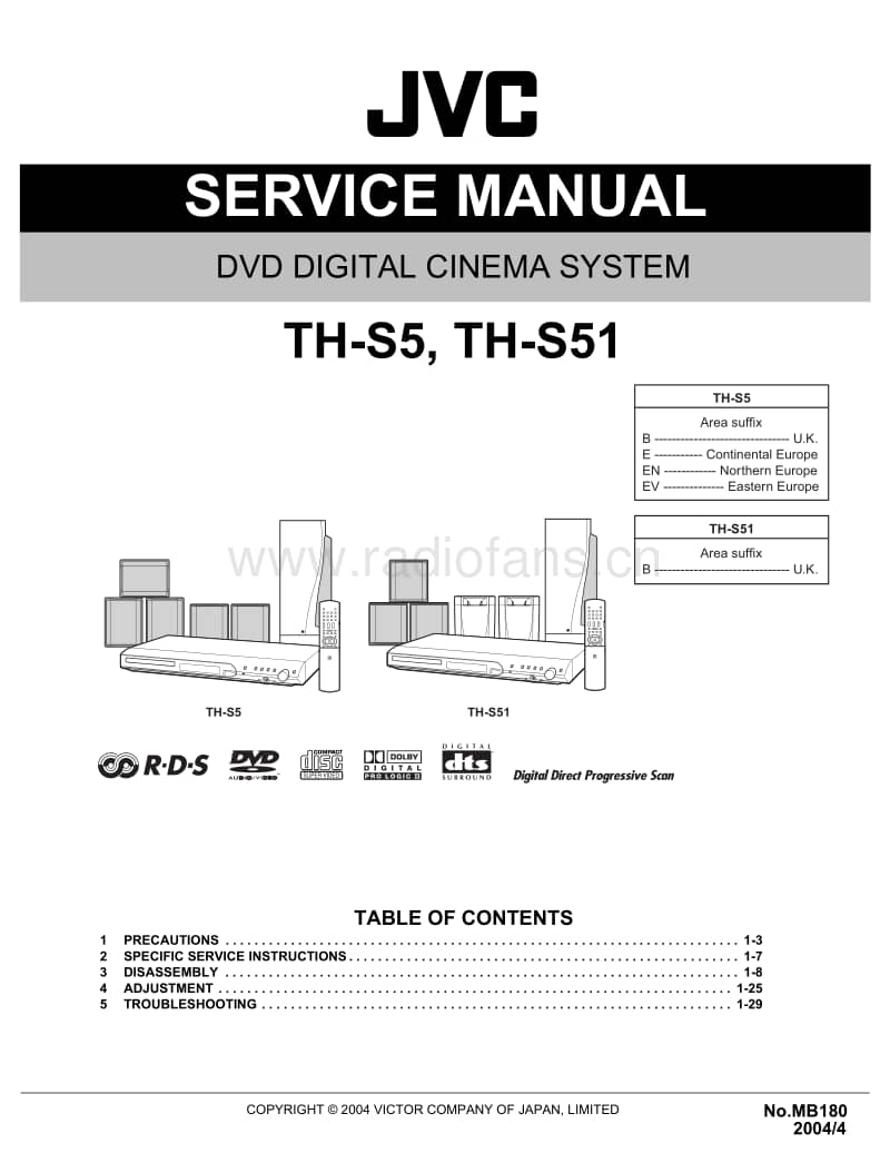 Jvc-THS-51-Service-Manual电路原理图.pdf_第1页