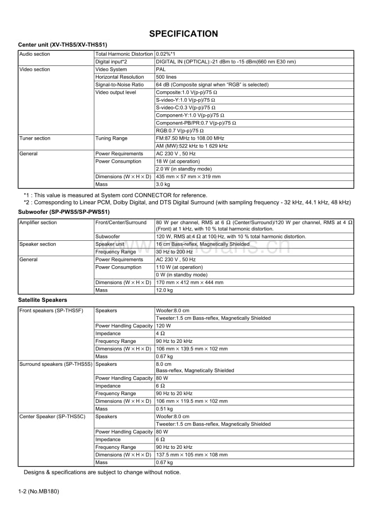 Jvc-THS-51-Service-Manual电路原理图.pdf_第2页