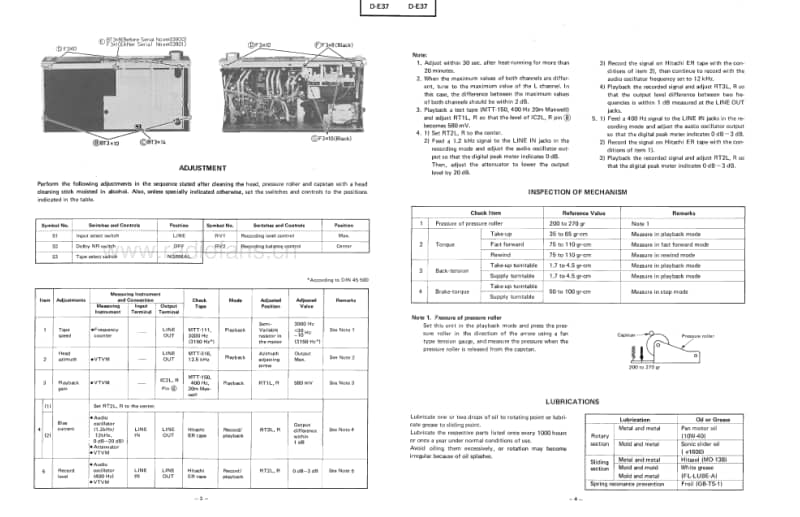 Hitachi-DE-37-Service-Manual电路原理图.pdf_第3页