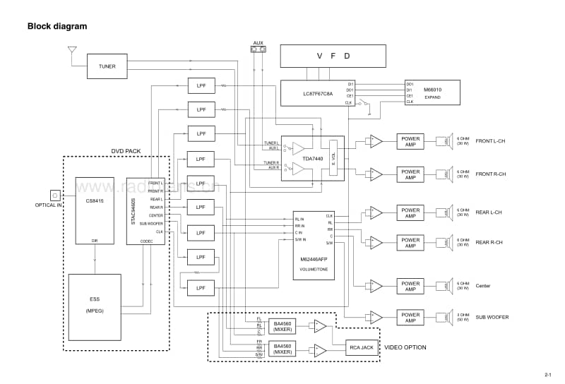 Jvc-THA-25-Schematic-2电路原理图.pdf_第3页