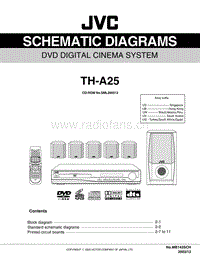 Jvc-THA-25-Schematic-2电路原理图.pdf