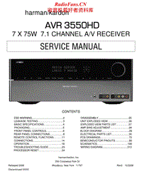 Harman-Kardon-AVR-3550-HD-part-1-Service-Manual电路原理图.pdf