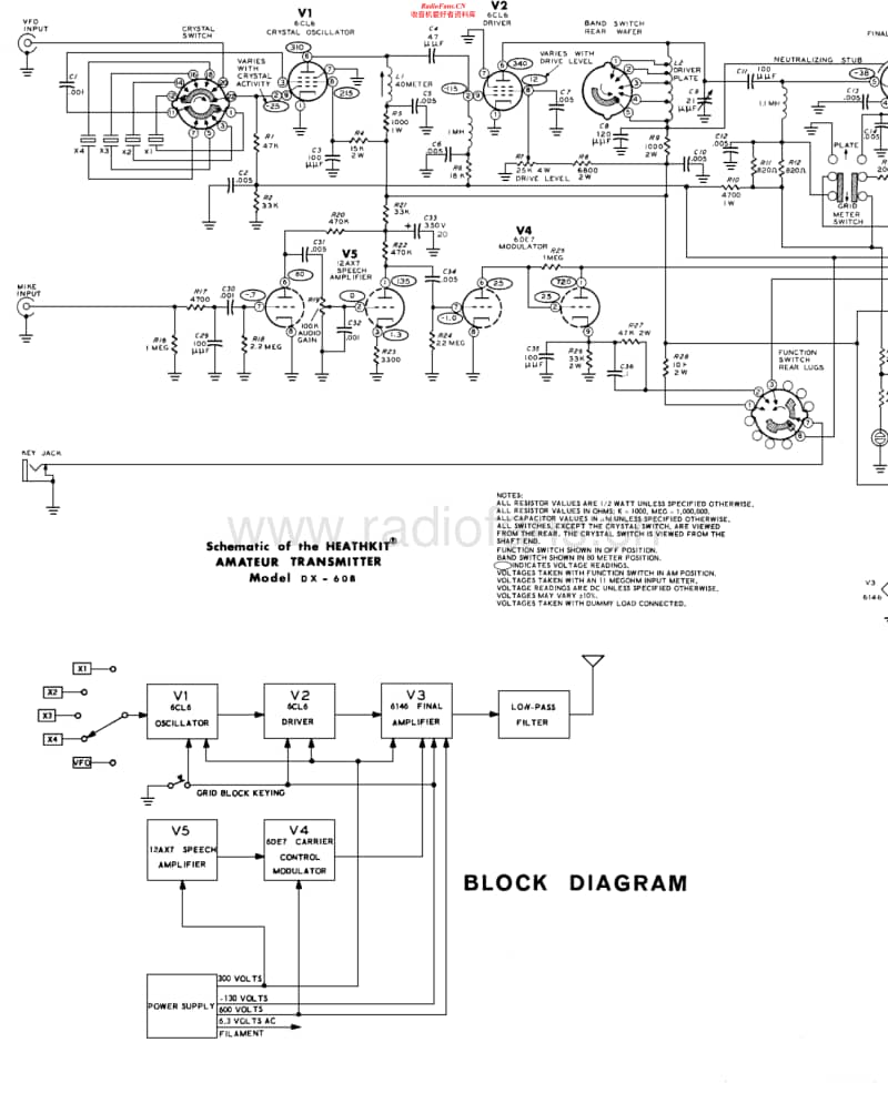 Heathkit-DX-60B-Schematic电路原理图.pdf_第1页