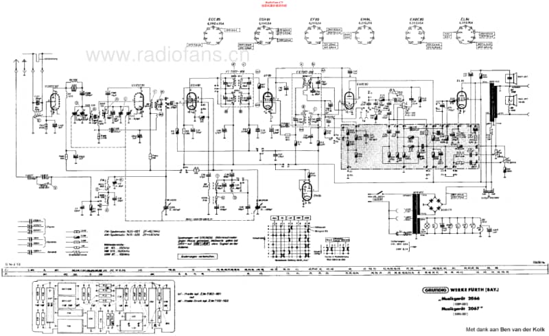 Grundig-2066-Schematic电路原理图.pdf_第1页