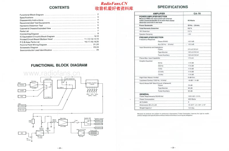 Fisher-CA-78-Service-Manual电路原理图.pdf_第2页