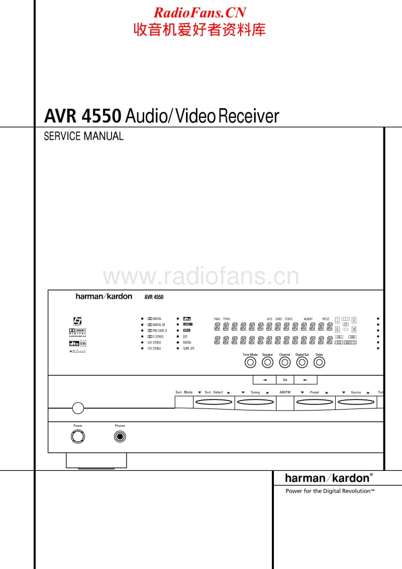 Harman-Kardon-AVR-4550-Service-Manual电路原理图.pdf_第1页