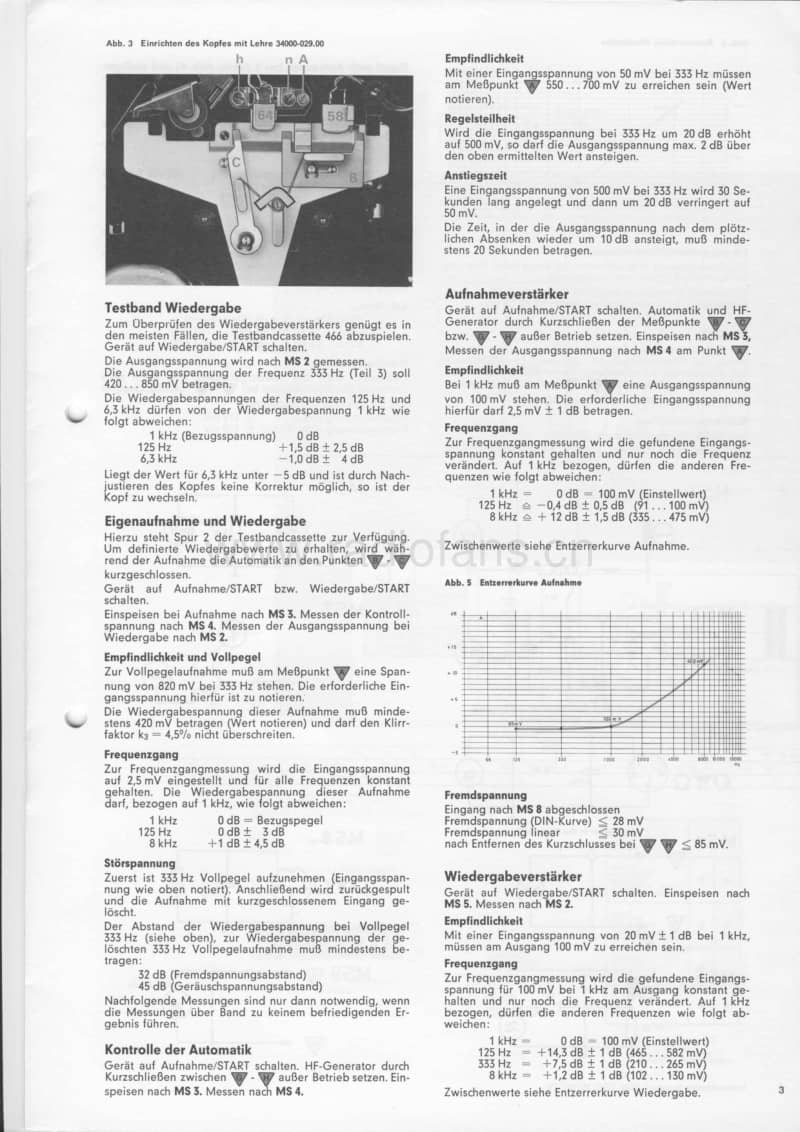 Grundig-C-230-Service-Manual电路原理图.pdf_第3页