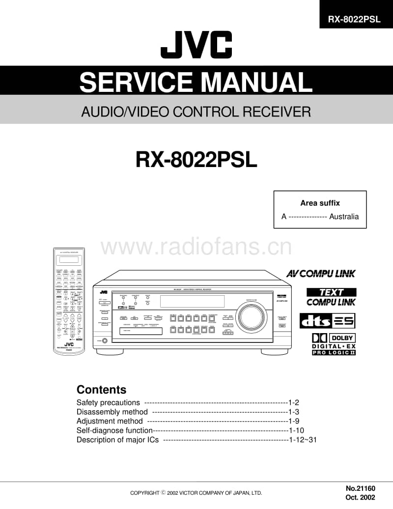 Jvc-RX-8022-PSL-Service-Manual电路原理图.pdf_第1页