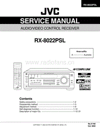 Jvc-RX-8022-PSL-Service-Manual电路原理图.pdf
