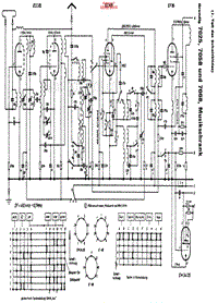 Grundig-7068-Schematic电路原理图.pdf
