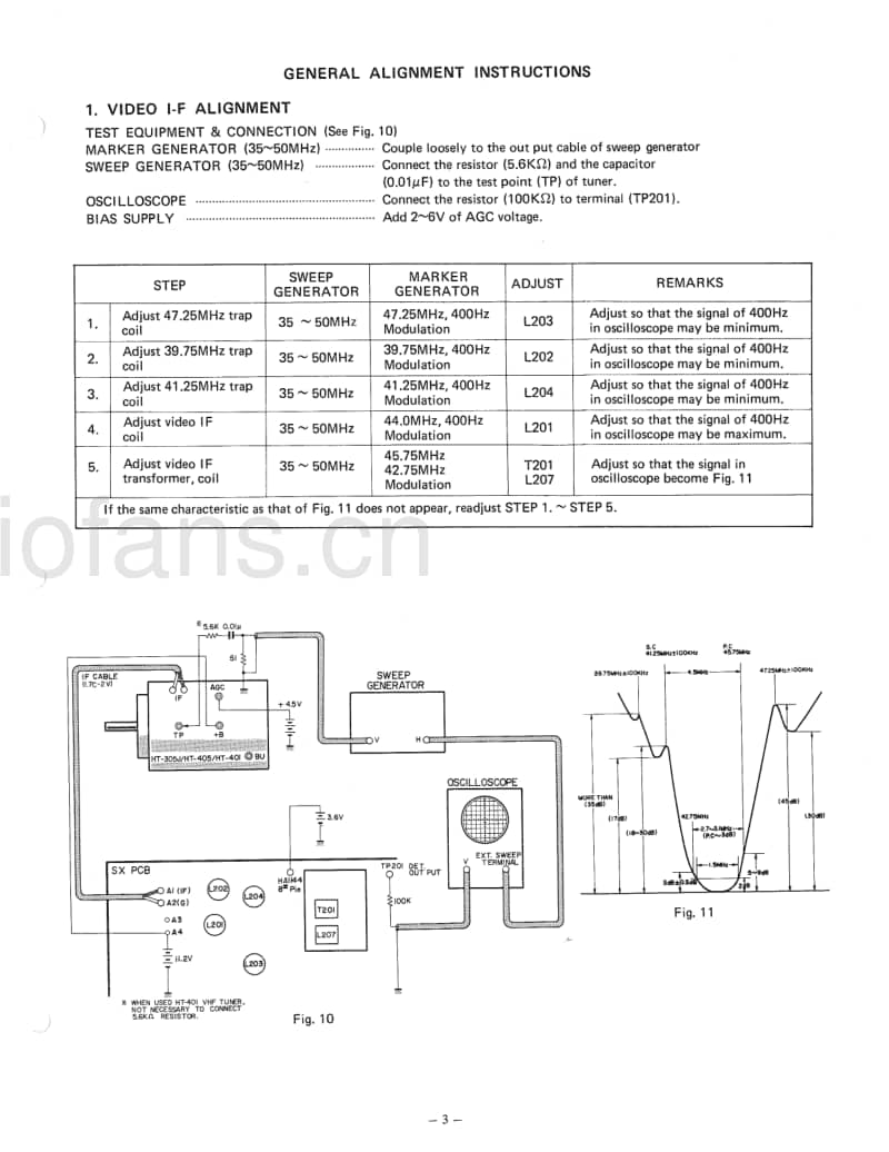 Hitachi-I-48-Service-Manual电路原理图.pdf_第3页