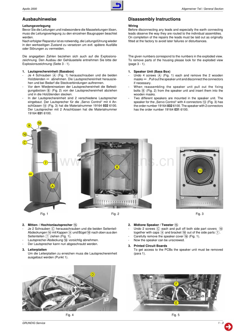 Grundig-APOLLO-2000-Service-Manual电路原理图.pdf_第3页