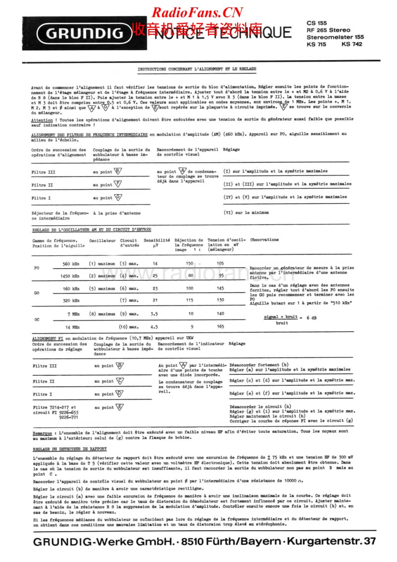 Grundig-KS-715-Service-Manual电路原理图.pdf_第1页