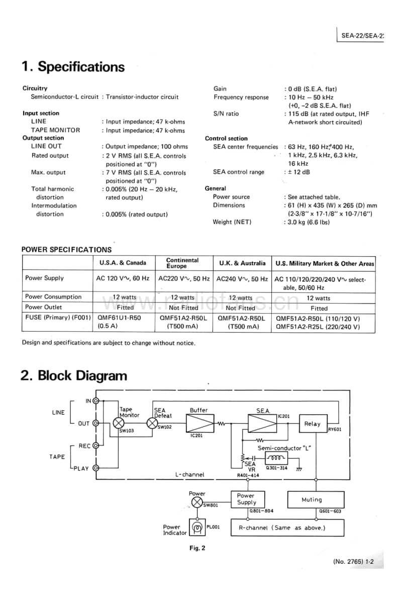 Jvc-SEA-22-Service-Manual电路原理图.pdf_第3页
