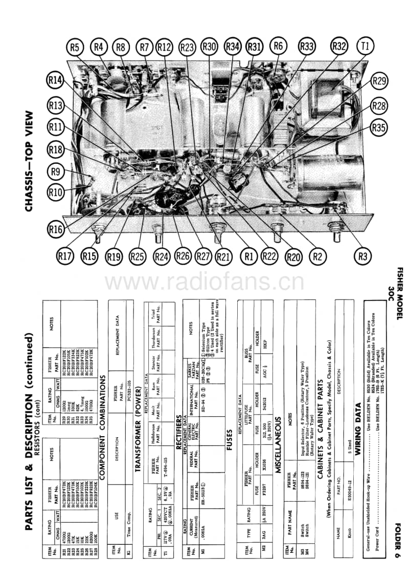 Fisher-30-C-Service-Manual电路原理图.pdf_第3页