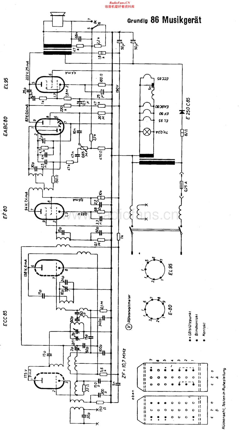 Grundig-86-Schematic电路原理图.pdf_第1页