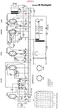 Grundig-86-Schematic电路原理图.pdf