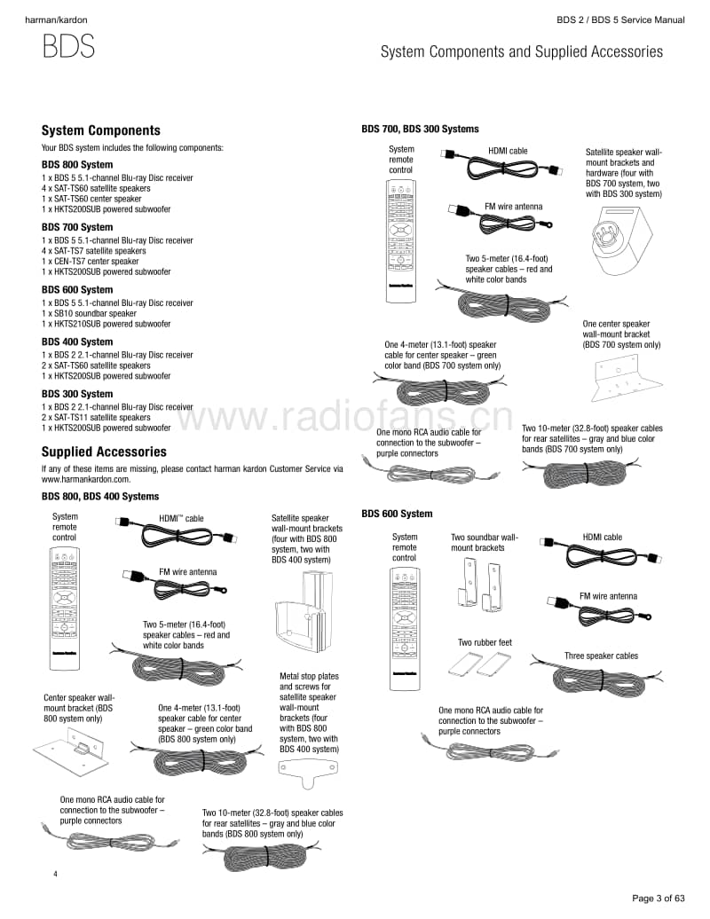 Harman-Kardon-BDS-2-Service-Manual电路原理图.pdf_第3页