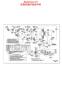 Fisher-100-AZ-Schematic电路原理图.pdf