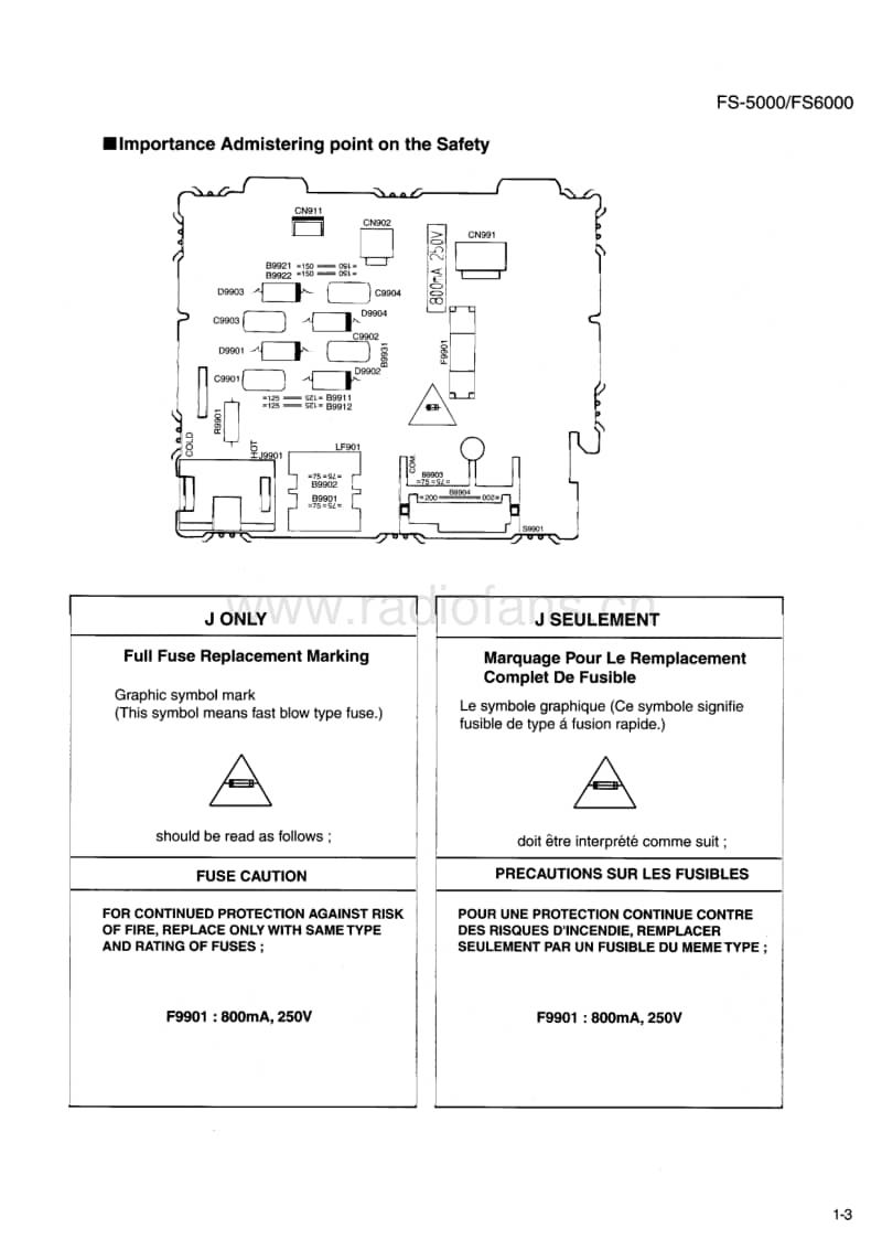Jvc-FS-5000-Service-Manual电路原理图.pdf_第3页
