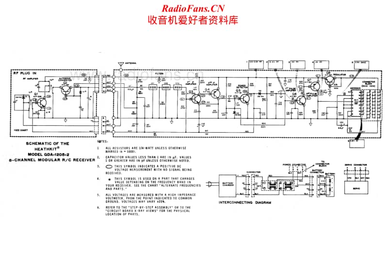Heathkit-GDA-1205-Schematic电路原理图.pdf_第1页