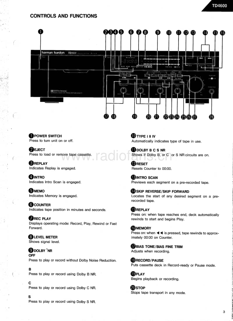 Harman-Kardon-TD-4600-Service-Manual电路原理图.pdf_第3页