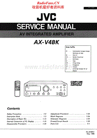 Jvc-AXV-4-BK-Service-Manual电路原理图.pdf