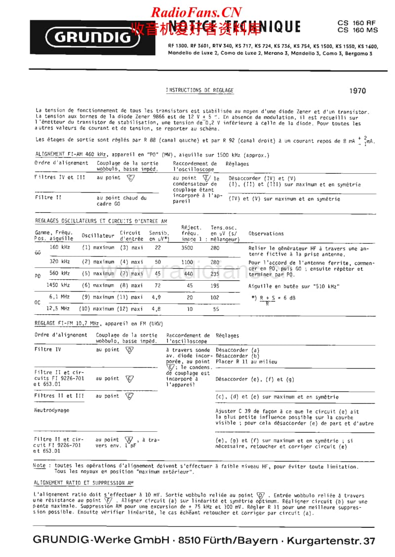 Grundig-KS-717-Service-Manual电路原理图.pdf_第1页