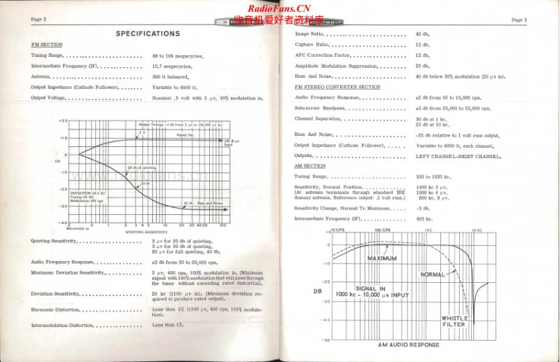 Heathkit-AJ-41-Schematic电路原理图.pdf_第2页