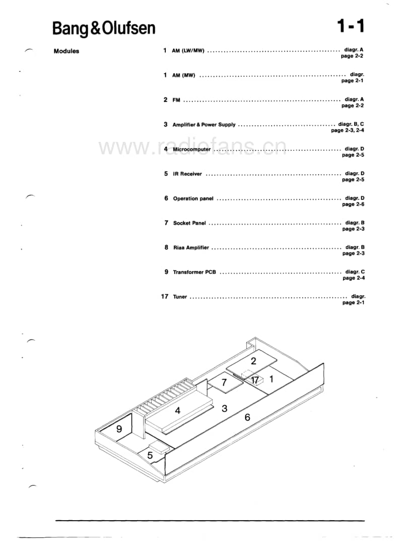 Bang-Olufsen-Beomaster_3500-Service-Manual电路原理图.pdf_第2页