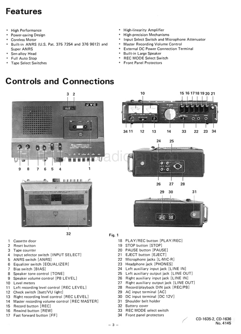 Jvc-CD-1635-Mk2-Service-Manual电路原理图.pdf_第3页