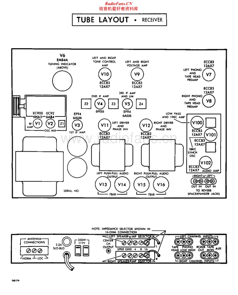Fisher-400-Service-Manual电路原理图.pdf_第2页