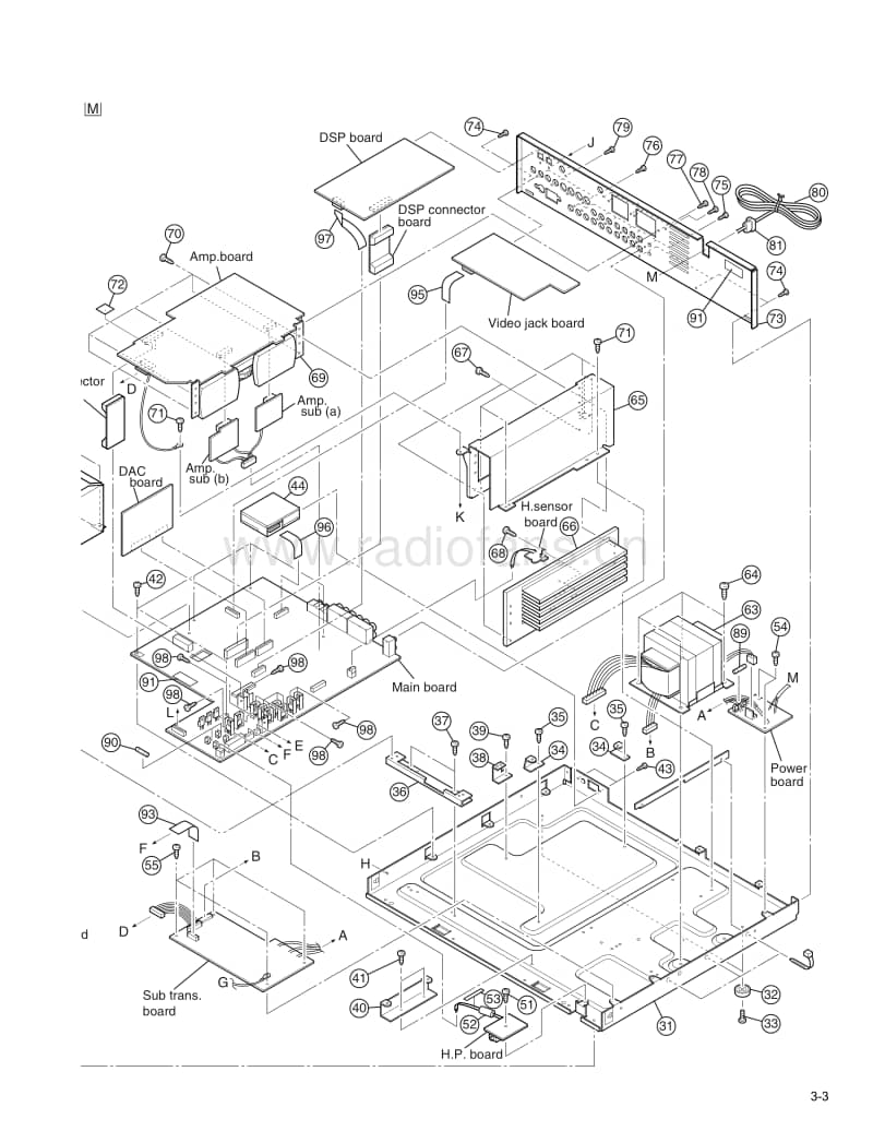 Jvc-RXDV-31-SL-Service-Manual-2电路原理图.pdf_第3页