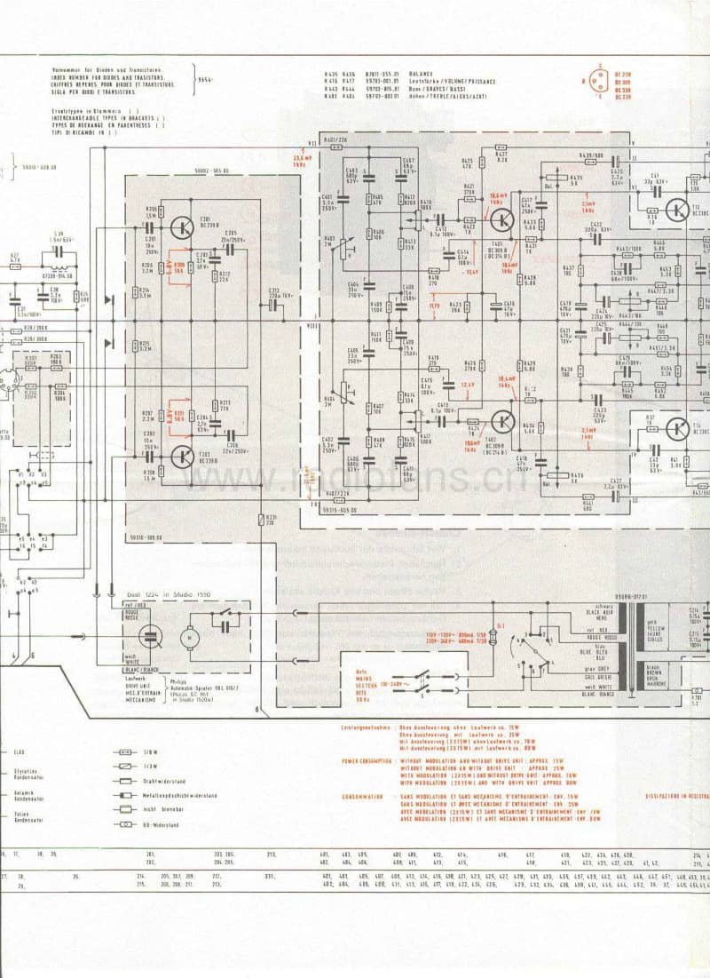 Grundig-Studio-1550-Service-Manual电路原理图.pdf_第3页
