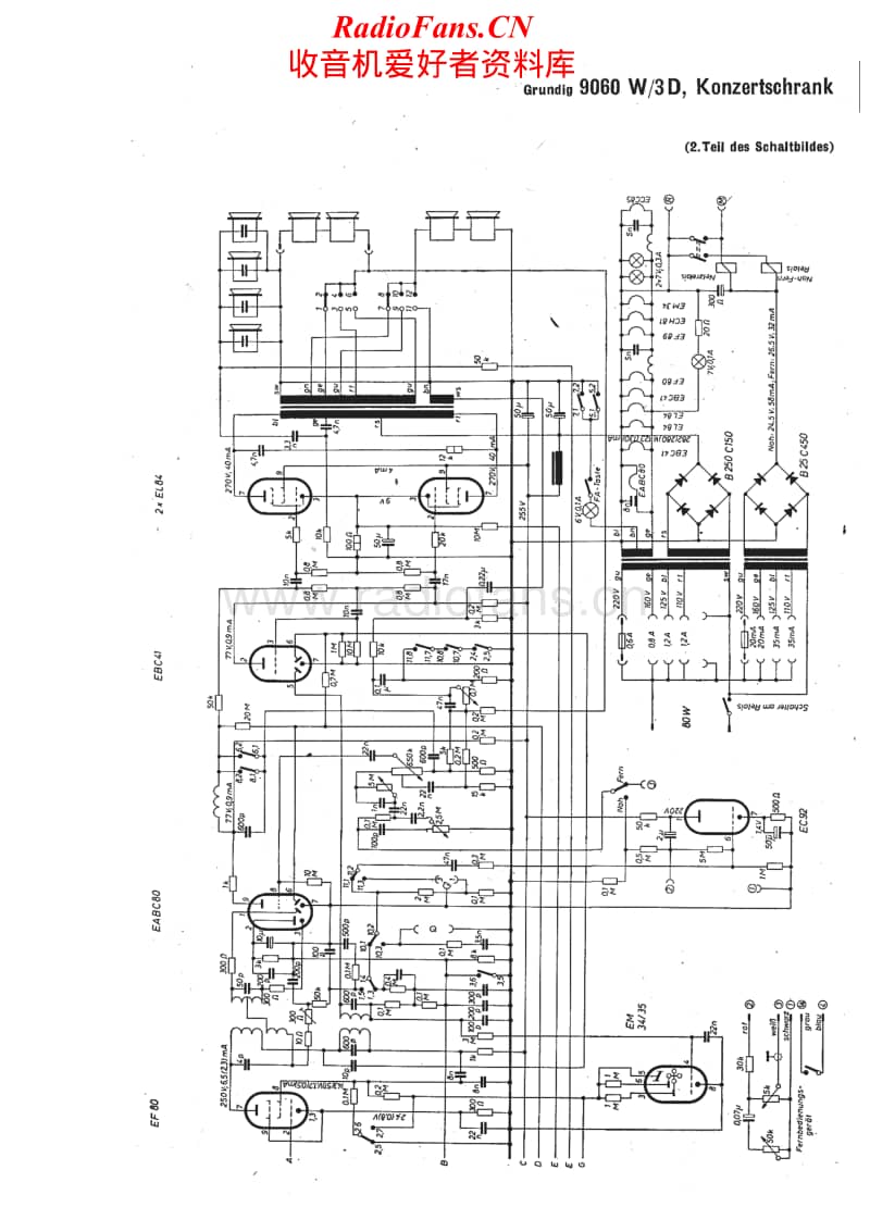 Grundig-9060-W-3-D-Schematic电路原理图.pdf_第2页