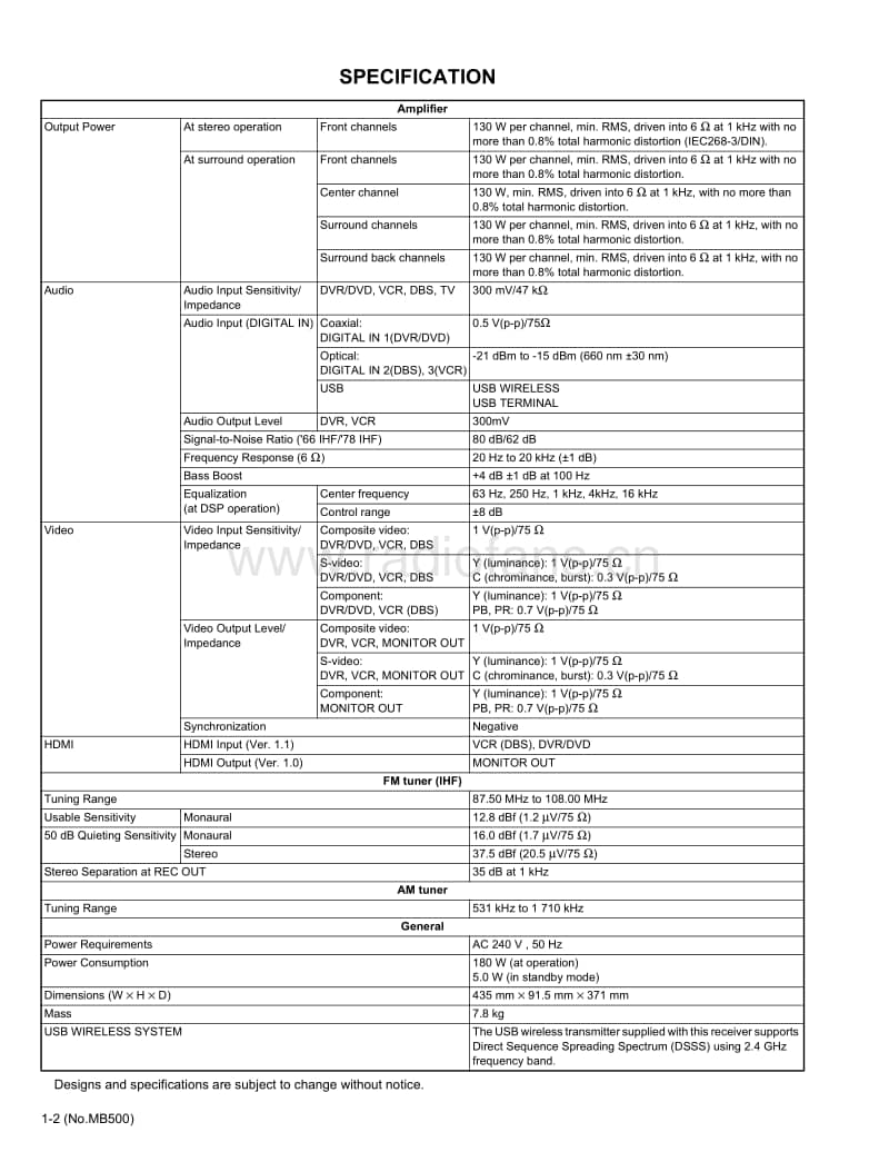 Jvc-RXD-702-BB-Service-Manual电路原理图.pdf_第2页