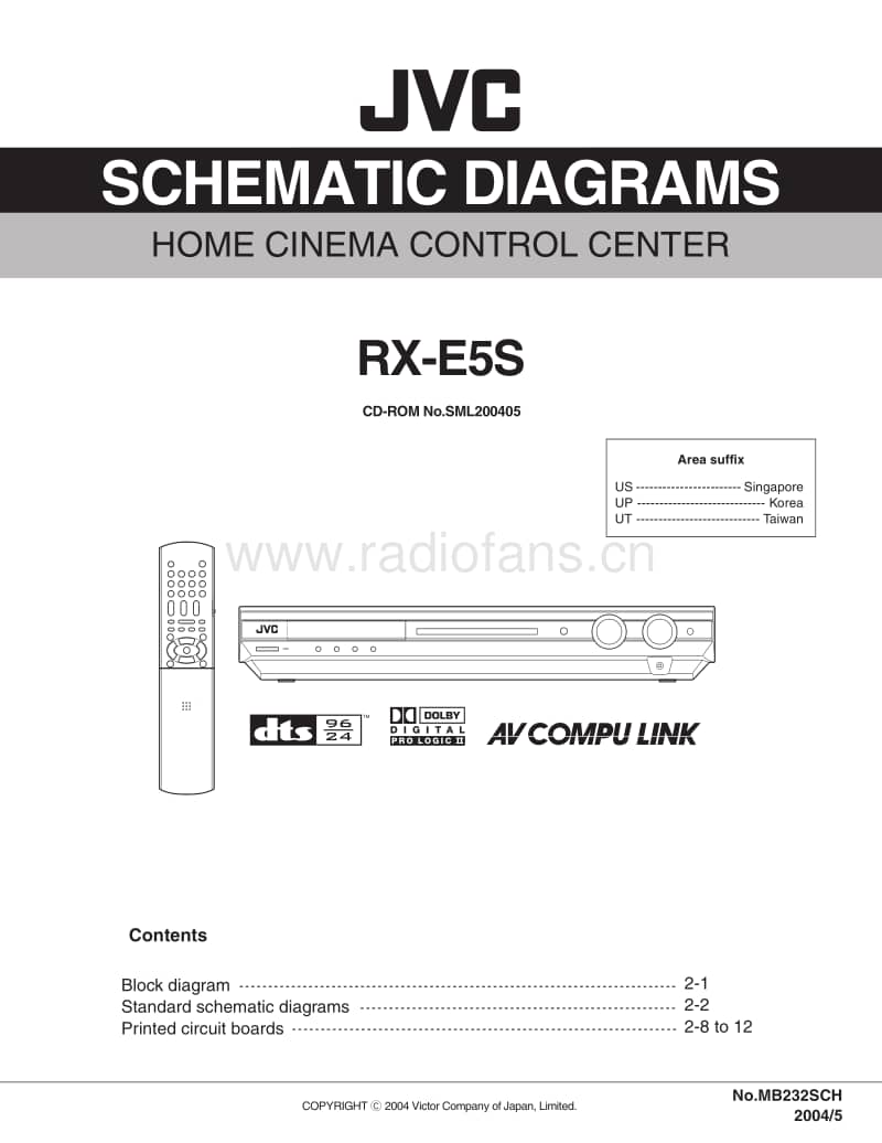 Jvc-RXE-5-S-Schematic电路原理图.pdf_第1页