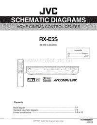 Jvc-RXE-5-S-Schematic电路原理图.pdf